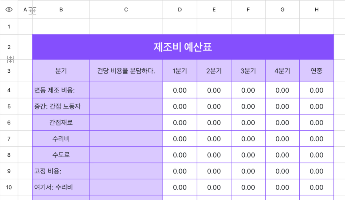 제조비 예산표